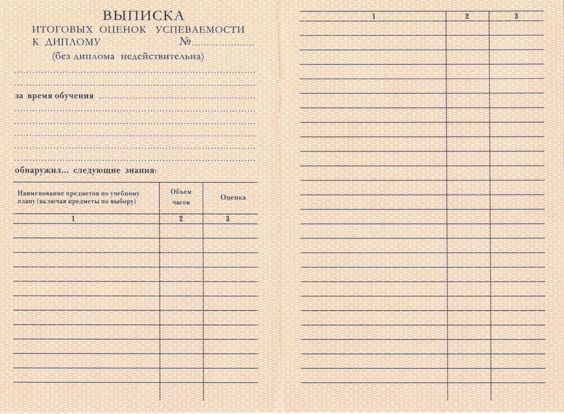 Купить Диплом о начальном образовании 1995-2006 годов в Энгельсе Купить Диплом о начальном образовании 1995-2006 годов в Энгельсе